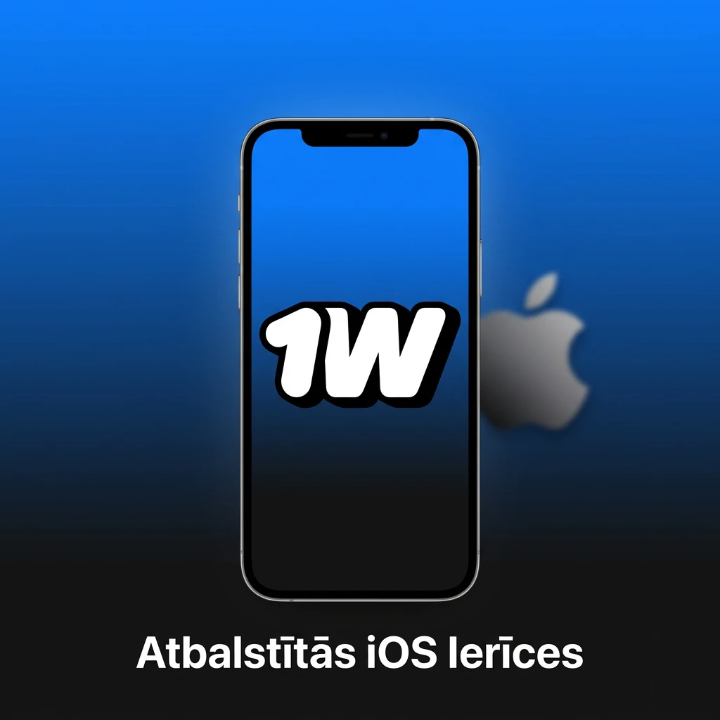 Apple ierīču saraksts ar 1W PWA atbalstu, tostarp iPhone, iPad Pro un iPod Touch modeļi